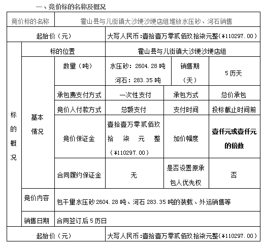 霍山縣與兒街鎮(zhèn)大沙埂沙埂店組堆放水壓砂、河石銷售競(jìng)價(jià)公告