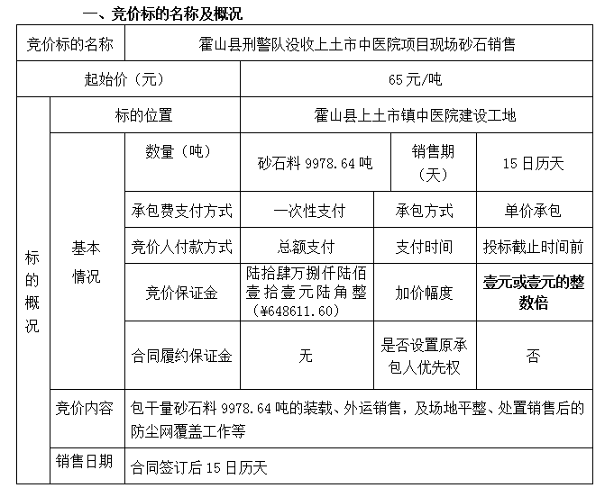 DBSXS-2020-001霍山縣刑警隊(duì)沒收上土市中醫(yī)院項(xiàng)目現(xiàn)場砂石銷售競價(jià)公告