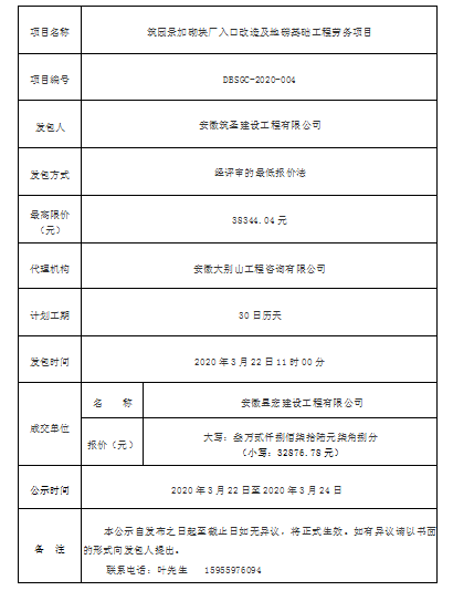 DBSGC-2020-004筑園景加砌塊廠入口改造及地磅基礎工程勞務項目成交公告