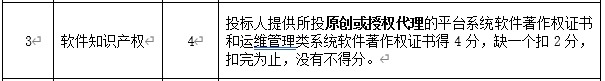 DBSCG-2020-039 智慧砂石管理平臺項目答疑、變更及延期公告