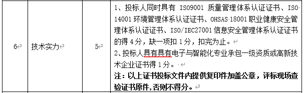 DBSCG-2020-039 智慧砂石管理平臺項目答疑、變更及延期公告