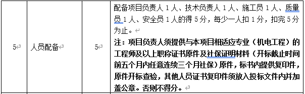 DBSCG-2020-039 智慧砂石管理平臺項目答疑、變更及延期公告