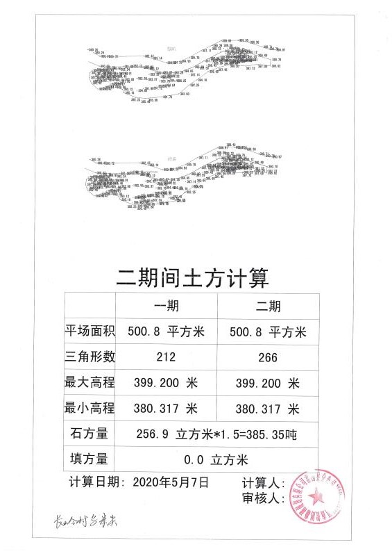 HSKCXS2020-016霍山縣佛子嶺鎮(zhèn)移交長嶺村烏米尖石料公開售賣公告