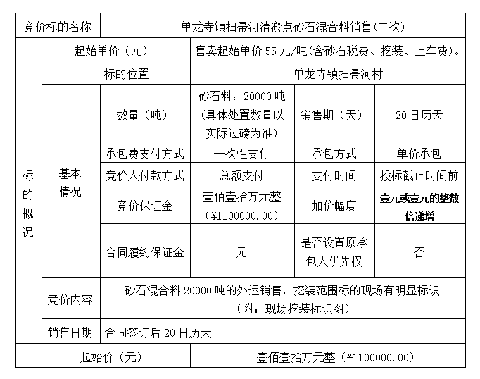 DBSXS-2020-003 單龍寺鎮(zhèn)掃帚河清淤點(diǎn)砂石混合料銷(xiāo)售(二次) 競(jìng)價(jià)公告