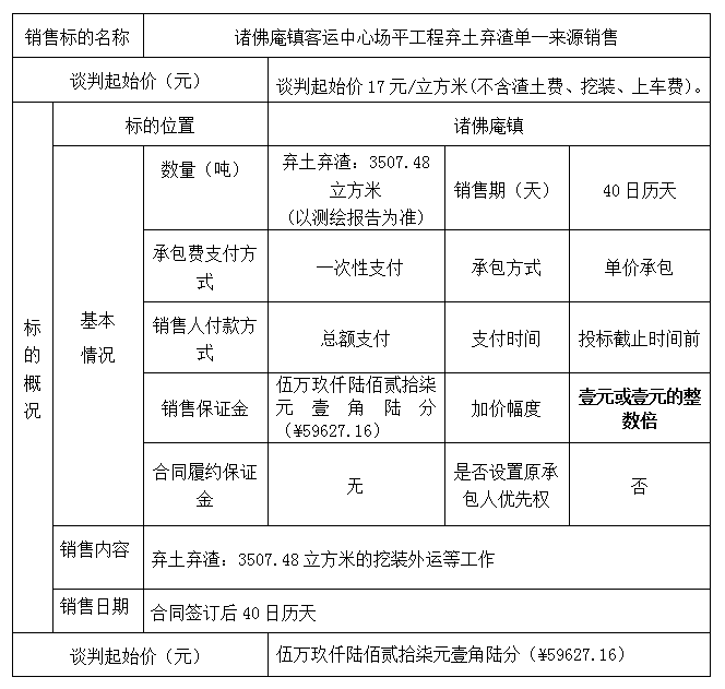 DBSXS-2020-006 諸佛庵鎮(zhèn)客運(yùn)中心場(chǎng)平工程棄土棄渣單一來(lái)源銷(xiāo)售公告