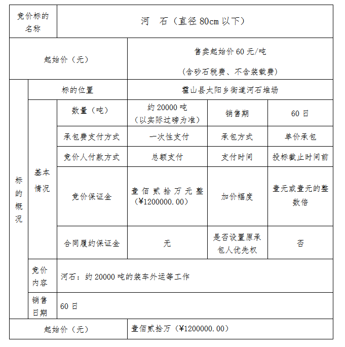 DBSXS-2020-011 霍山縣太陽(yáng)鄉(xiāng)石料處置利用點(diǎn)河石競(jìng)價(jià)銷售(二次)公告