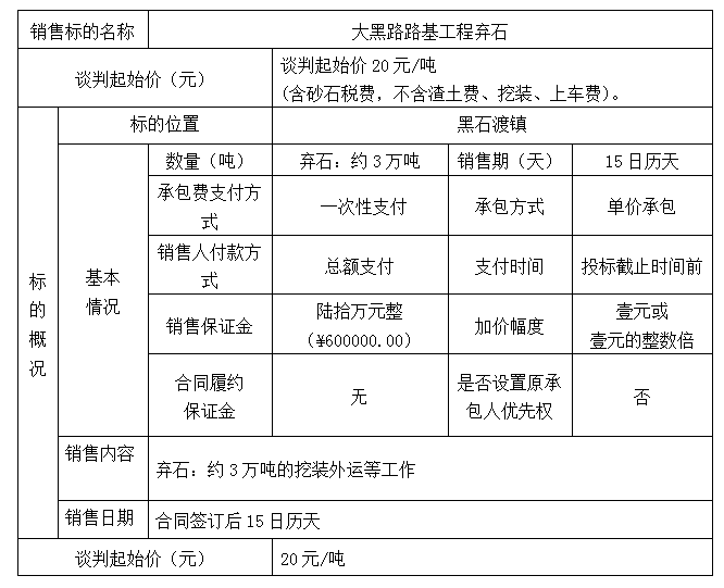 DBSXS-2020-012 大黑路路基工程產生棄石單一來源銷售公告