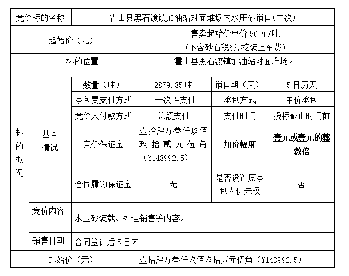 DBSXS-2020-007 霍山縣黑石渡鎮(zhèn)加油站對(duì)面堆場(chǎng)內(nèi)水壓砂銷售(二次)競(jìng)價(jià)公告