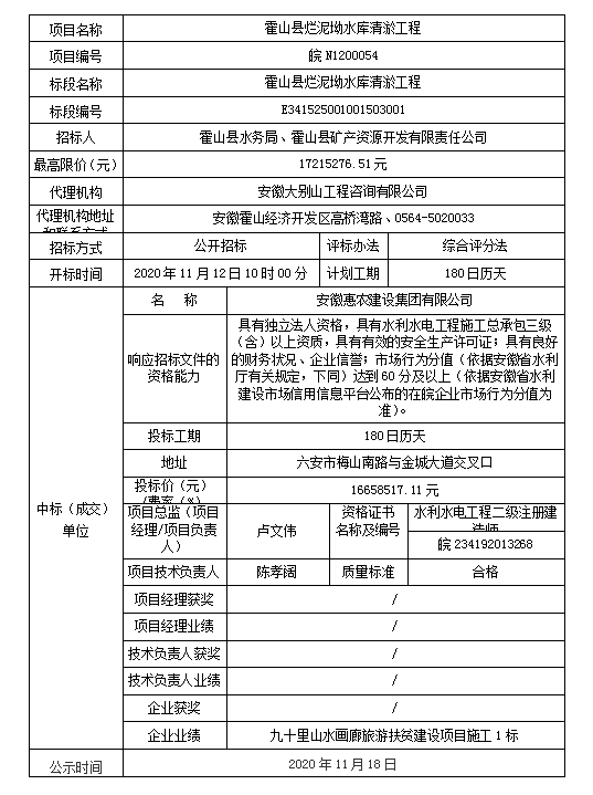 皖N1200054 霍山縣爛泥坳水庫清淤工程中標結果公示