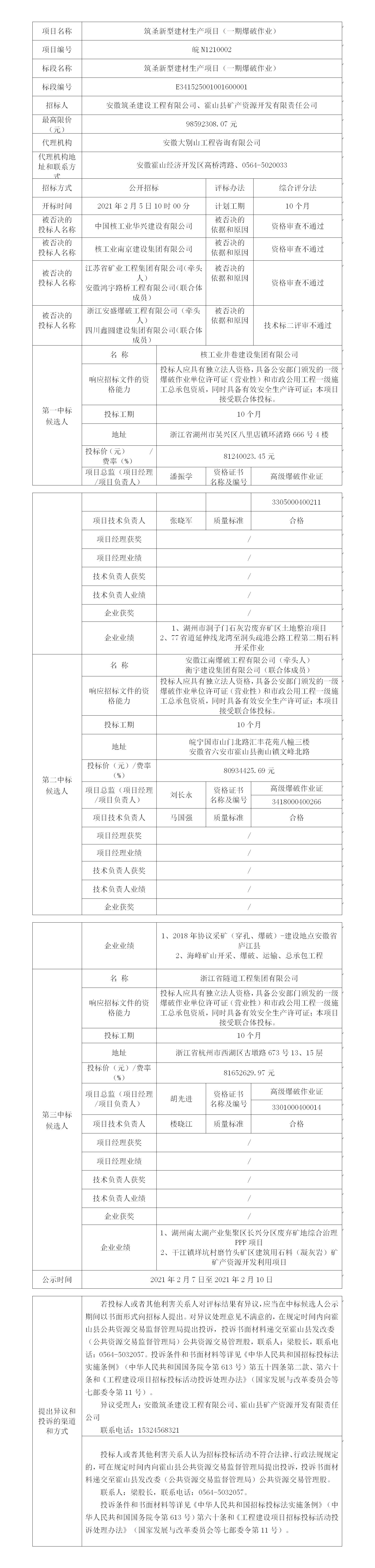 皖N1210002 筑圣新型建材生產(chǎn)項(xiàng)目（一期爆破作業(yè)）中標(biāo)候選人公示