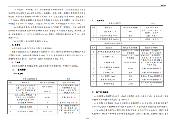 關(guān)于“DBSCG-2021-088 波形護(hù)欄采購項目詢價”的第二次補充公告