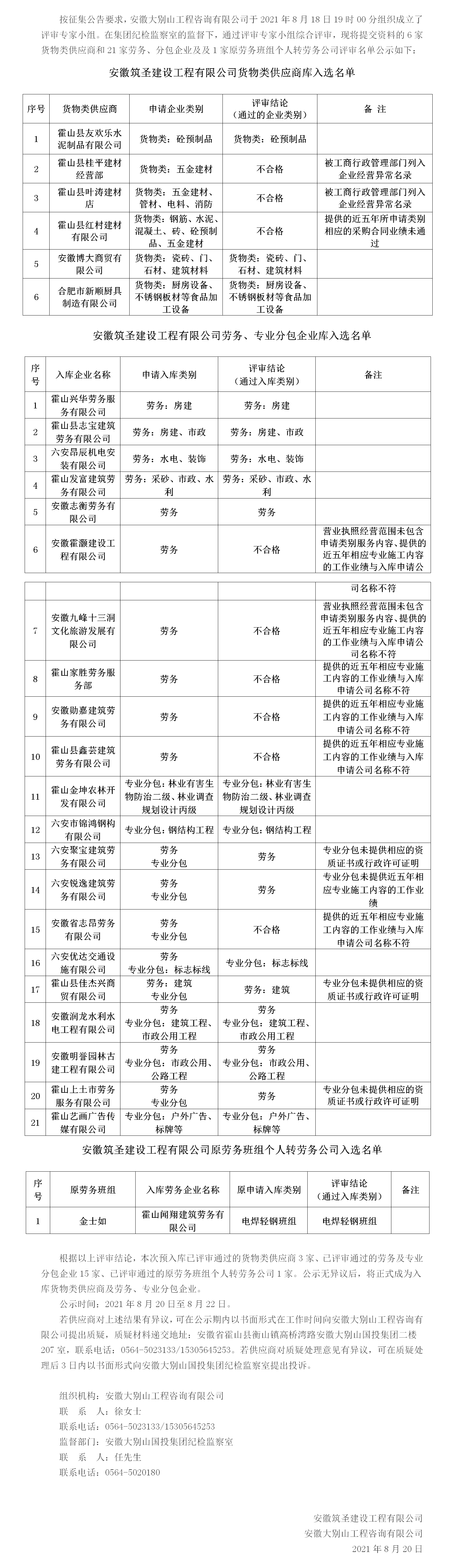 DBSCG-2021-080 安徽筑圣建設(shè)工程有限公司勞務(wù)、專業(yè)分包企業(yè)庫及貨物類供應(yīng)商庫征集（二次）入庫名單公示（第四批）