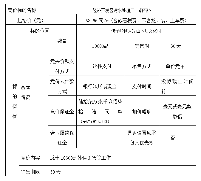 DBSXS-2021-014 經(jīng)濟開發(fā)區(qū)污水處理廠二期石料競價銷售競價公告