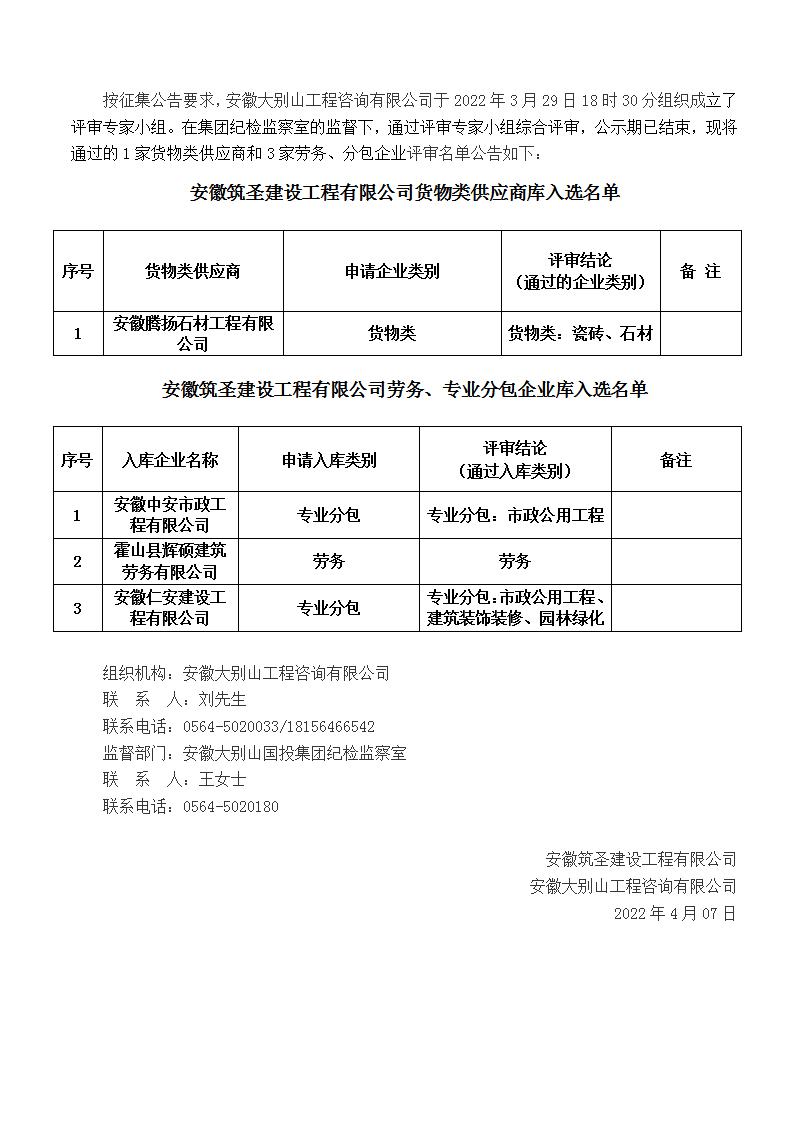 DBSCG-2021-080 安徽筑圣建設(shè)工程有限公司勞務(wù)、專業(yè)分包企業(yè)庫及貨物類供應(yīng)商庫征集（二次）入庫名單公告（第八批）