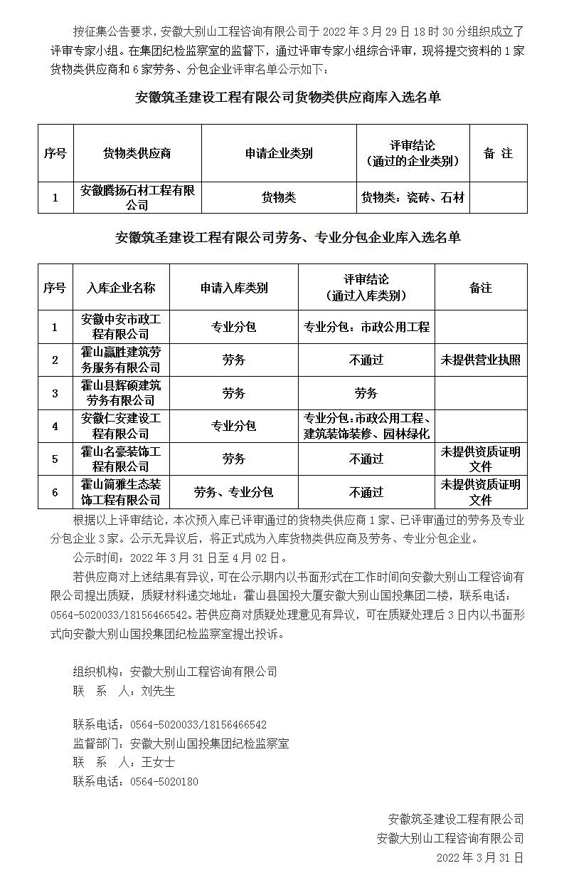 DBSCG-2021-080 安徽筑圣建設(shè)工程有限公司勞務(wù)、專業(yè)分包企業(yè)庫及貨物類供應(yīng)商庫征集（二次）入庫名單公示（第八批）