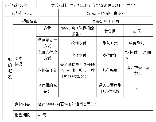 DBSXS-2022-010 立榮石料廠生產(chǎn)加工區(qū)西側(cè)沉淀池建設(shè)項(xiàng)目產(chǎn)生石料 競(jìng)價(jià)銷售（二次）競(jìng)價(jià)公告