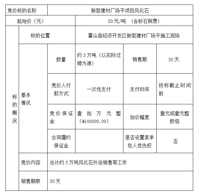 DBSXS-2022-016 新型建材廠場平項目風(fēng)化石競價銷售競價公告