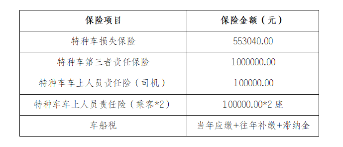 采購公告信息