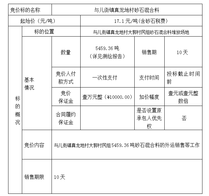 DBSXS-2023-005 與兒街鎮(zhèn)真龍地村砂石混合料競價銷售競價公告