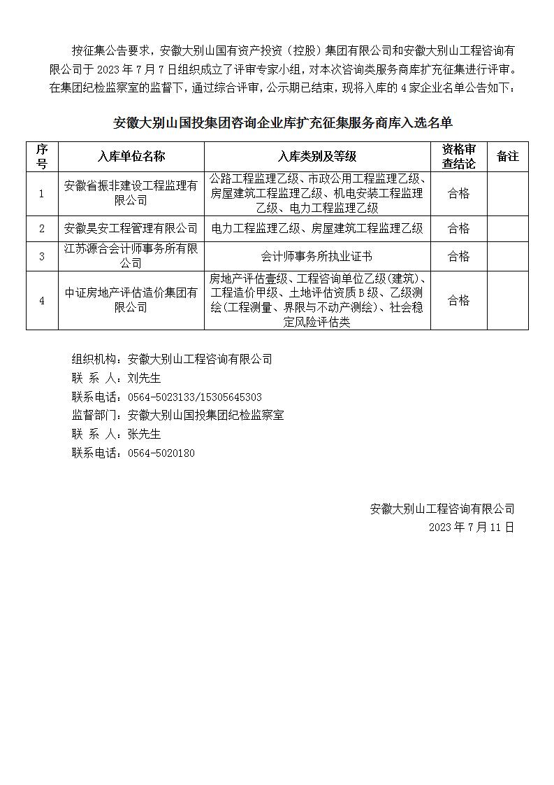 DBSCG-2021-091 安徽大別山國(guó)投集團(tuán)咨詢企業(yè)庫(kù)擴(kuò)充征集服務(wù)商庫(kù)入選名單公告（十五）